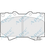 APEC braking - PAD1076 - 